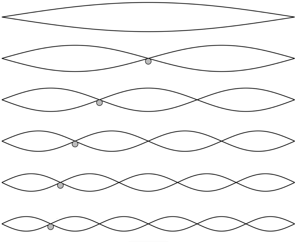 thumbnail-skaermbillede-2022-05-29-kl-201912